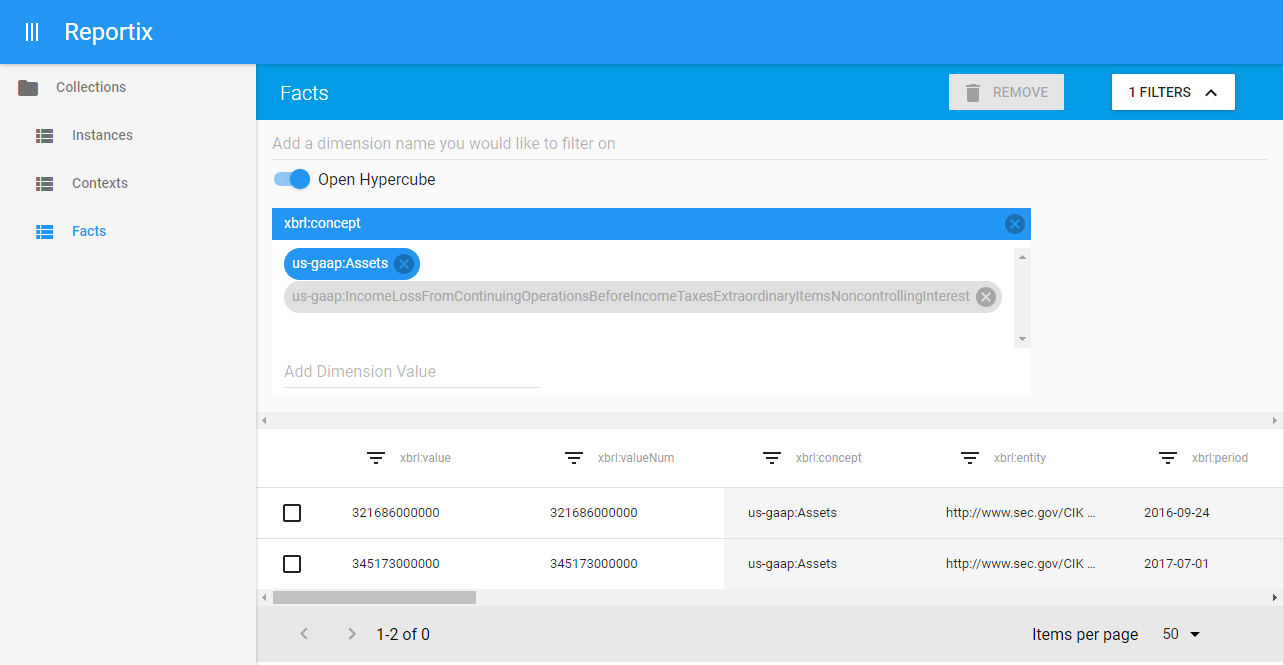 Facts collection filtered by concept